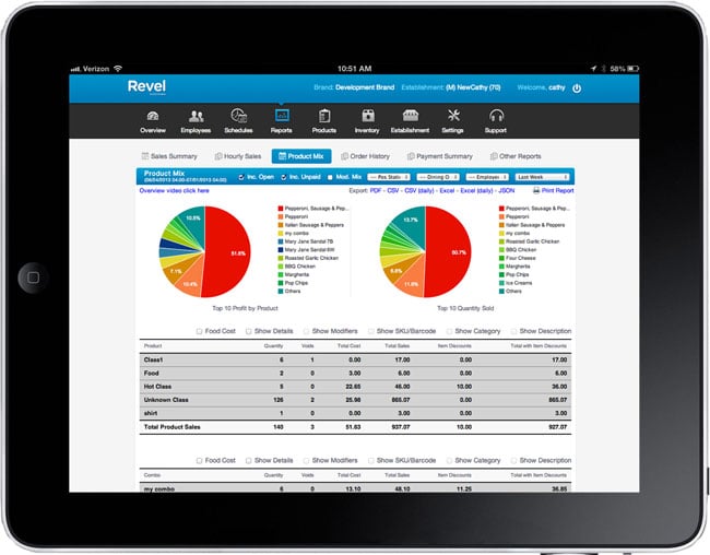 Revel iPad POS Reporting