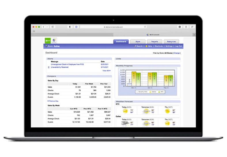 Aloha Cloud Review (2025) - Pricing, Features, Pros vs Cons