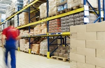 Top Wholesale Food Distributors