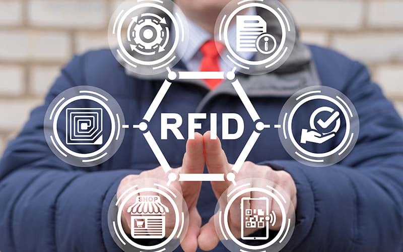 Integrate RFID with POS