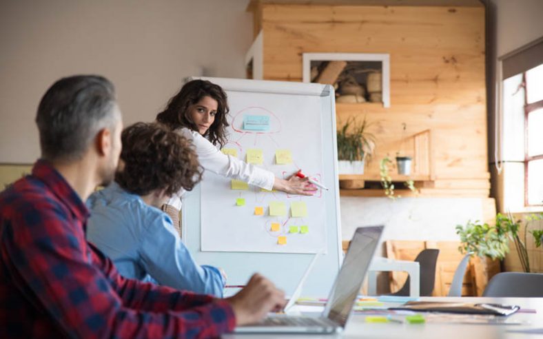 Organizational structure for business