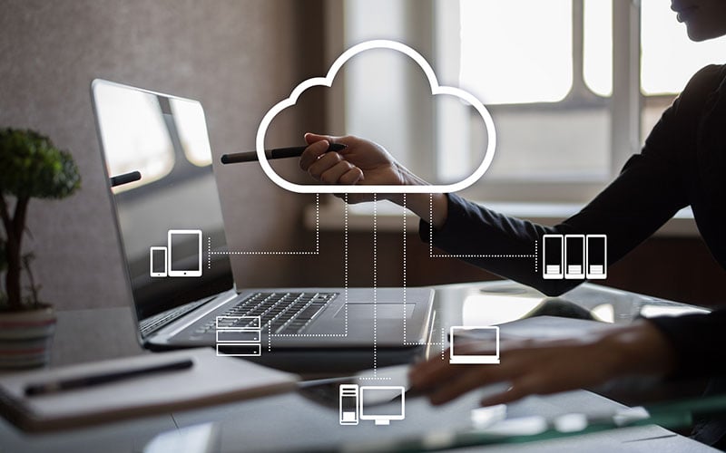 Benefits of Cloud Software for POS
