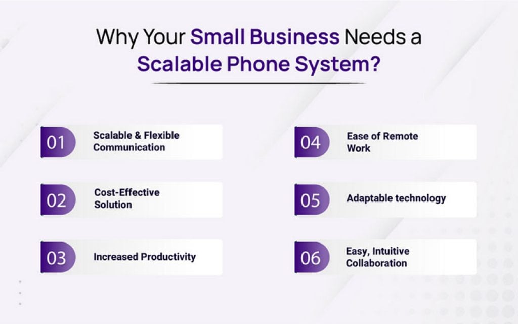 Why Your Small Business Needs a Scalable Phone System?