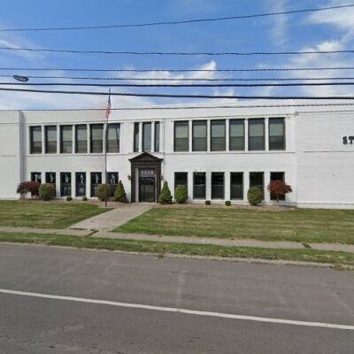 Systems Technology Group