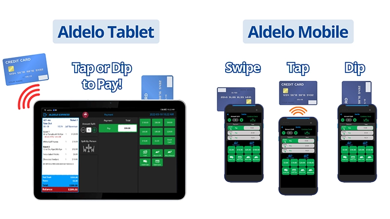 Aldelo Mobile Payments