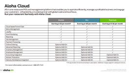 Aloha Cloud Prices